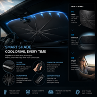 Foldable Windshield Sunshade Umbrella| Protect Dashboard, Seats All Weather UV Blocker