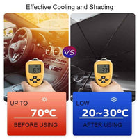 Foldable Windshield Sunshade Umbrella| Protect Dashboard, Seats All Weather UV Blocker