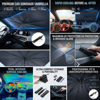 Foldable Windshield Sunshade Umbrella| Protect Dashboard, Seats All Weather UV Blocker