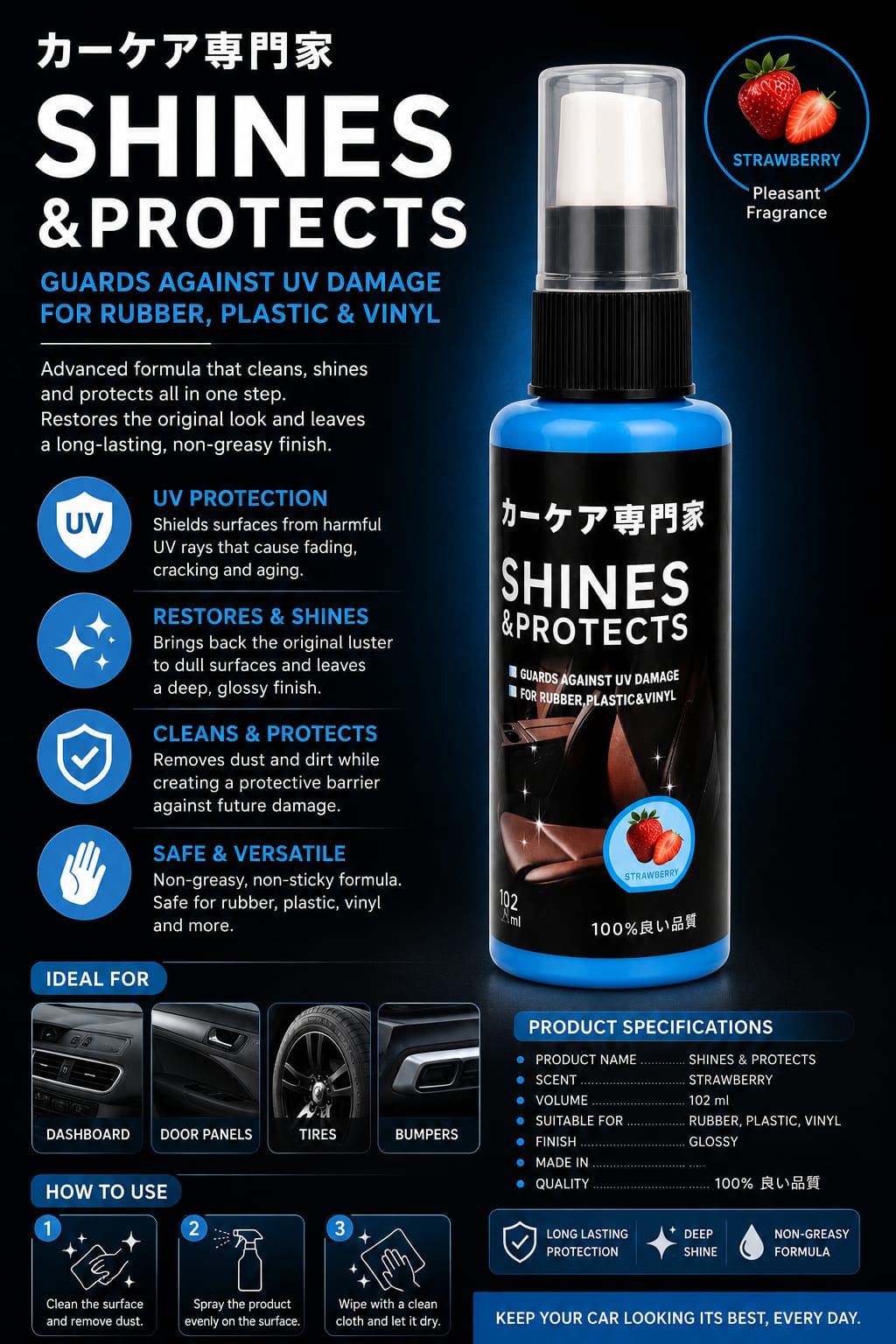 Turbo Shine & Protect UV Armor Spray | Dashboard Protects & Shine