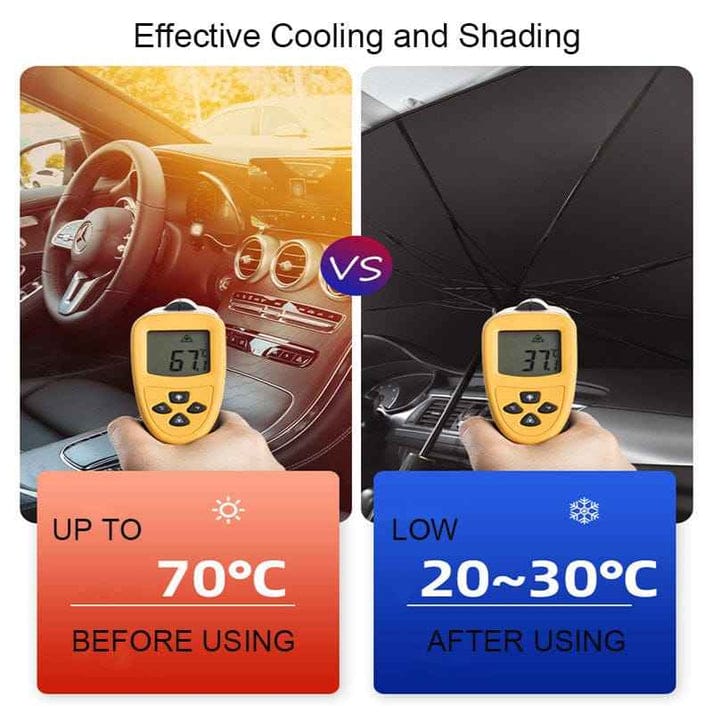 Foldable Windshield Sunshade Umbrella| Protect Dashboard, Seats All Weather UV Blocker